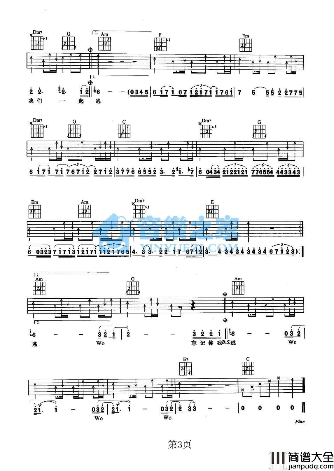 忘记你我做不到吉他谱_D调六线谱_张学友