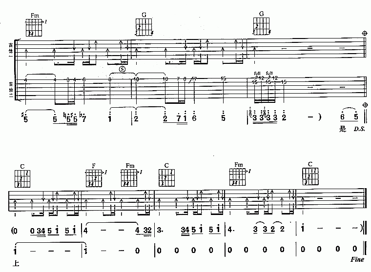 让我照顾你吉他谱__五月天