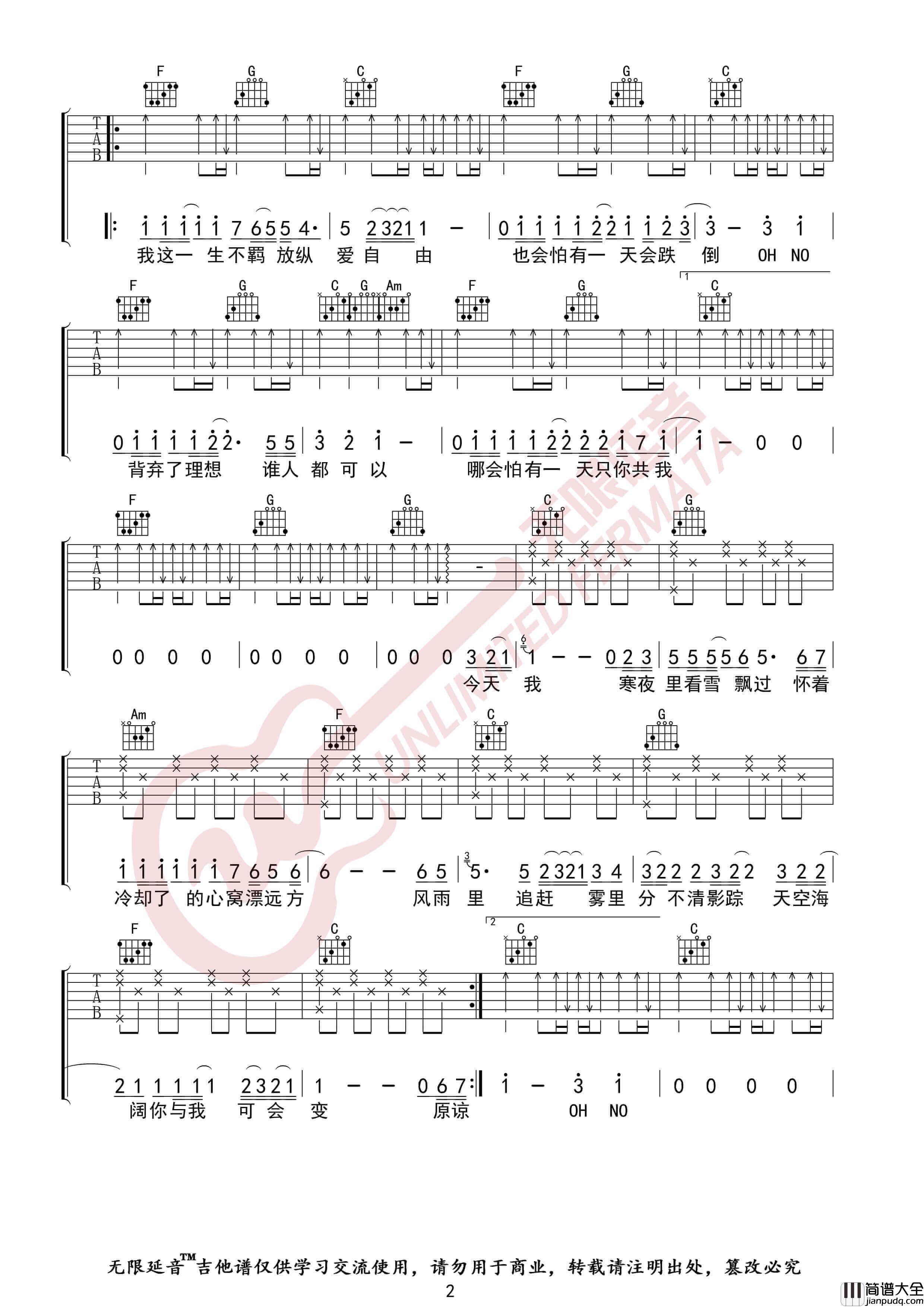 Beyond_海阔天空_吉他谱_C调弹唱伴奏谱_无限延音编配