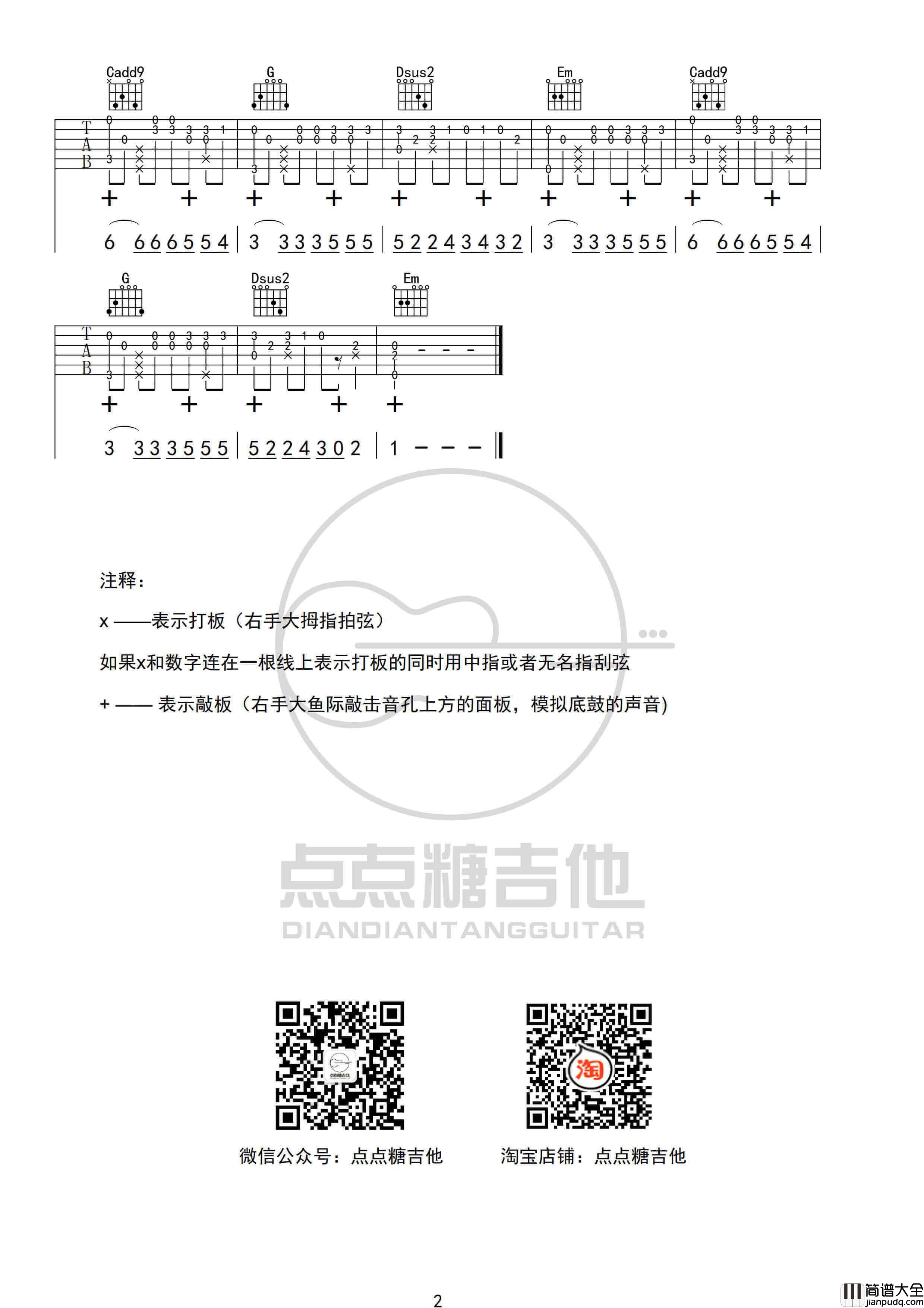 _孤芳自赏_吉他谱_指弹独奏六线谱_指弹视频示范