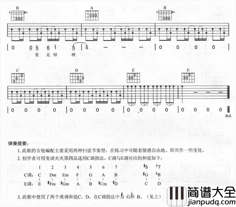 寂寞星球吉他谱__五月天