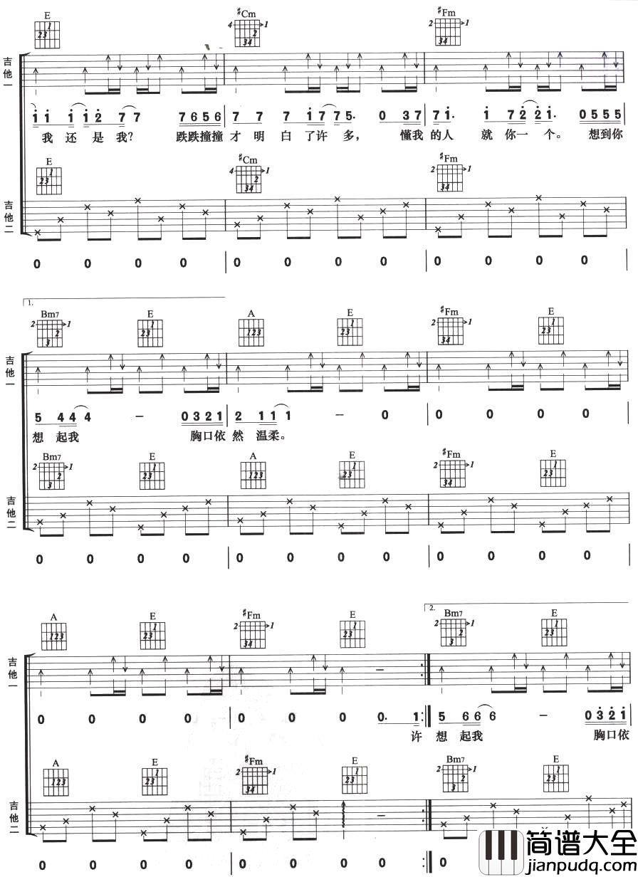如果你也听说吉他谱__张惠妹