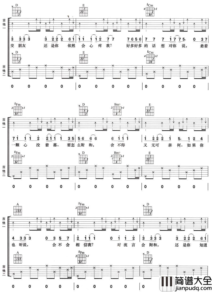 如果你也听说吉他谱__张惠妹