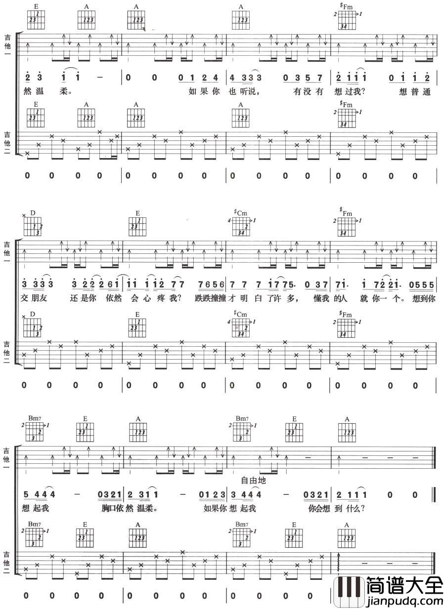 如果你也听说吉他谱__张惠妹
