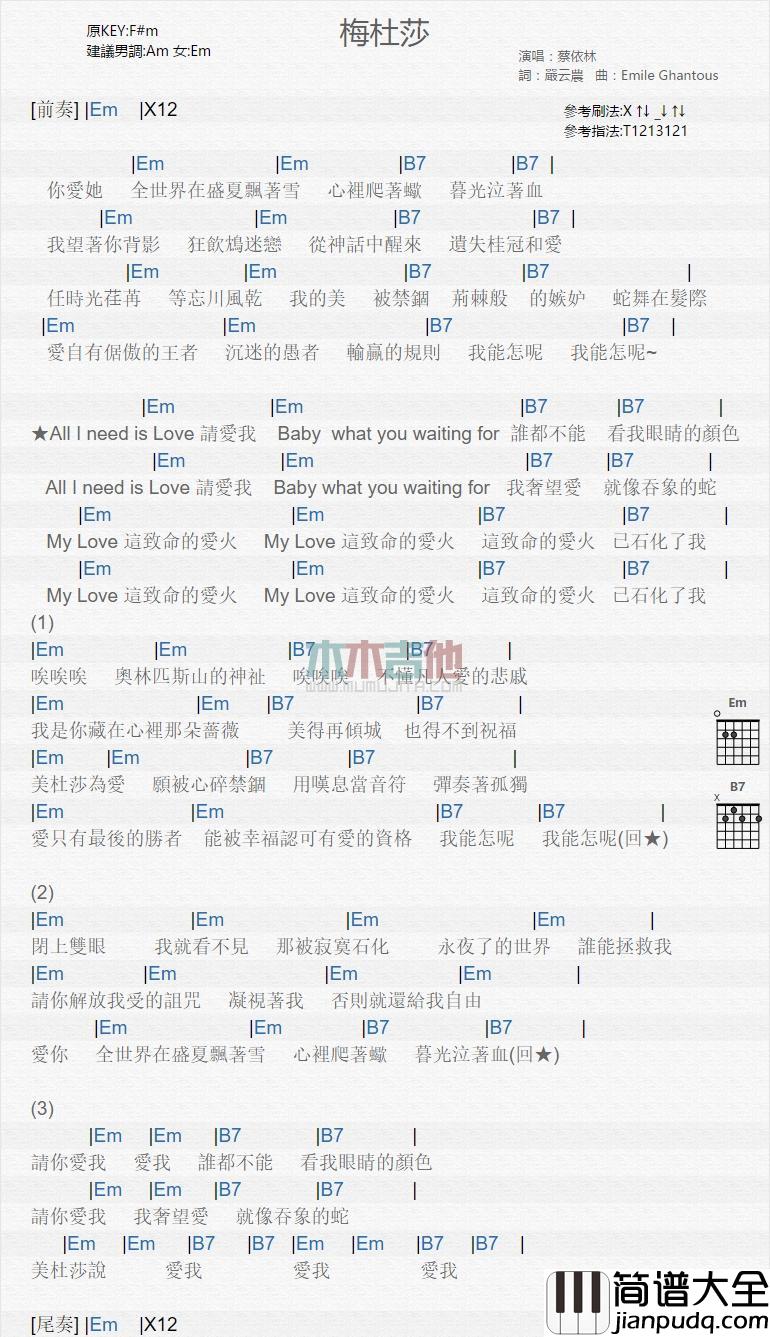 梅杜莎_吉他谱_蔡依林