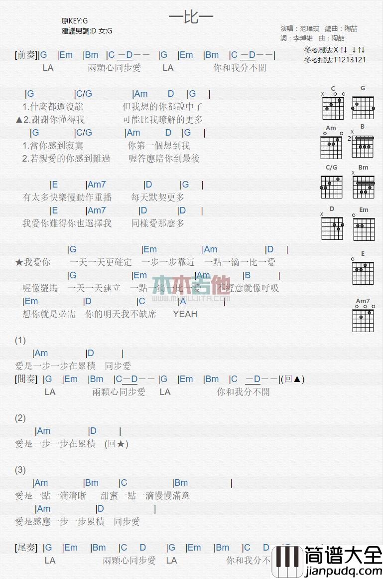 一比一_吉他谱_范玮琪