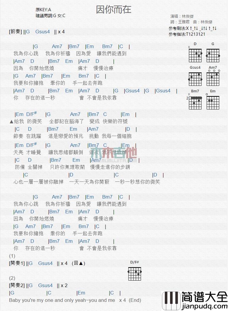因你而在_吉他谱_林俊杰