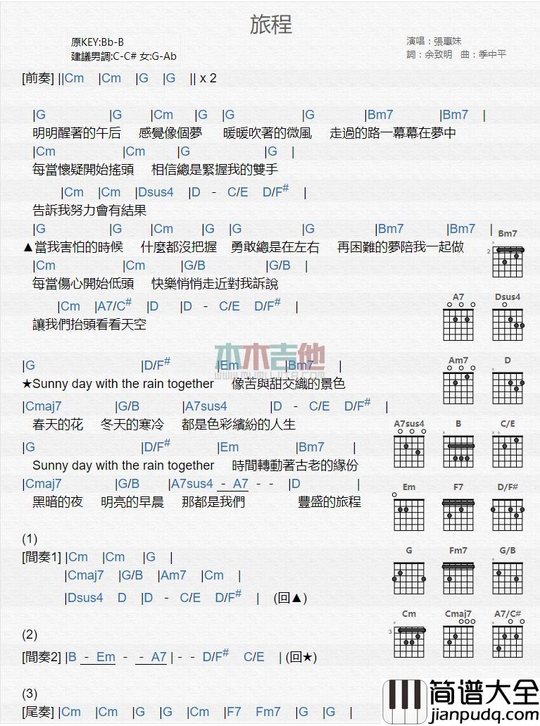 旅程_吉他谱_张惠妹