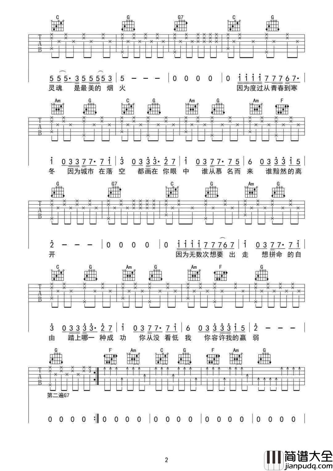 _昆明_吉他谱_麻园诗人_C调原版弹唱六线谱_高清图片谱