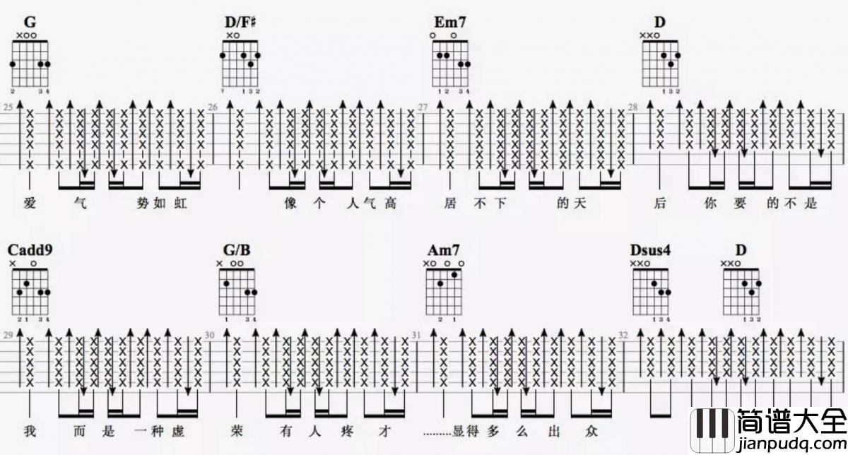 天后_G调吉他谱_陈势安