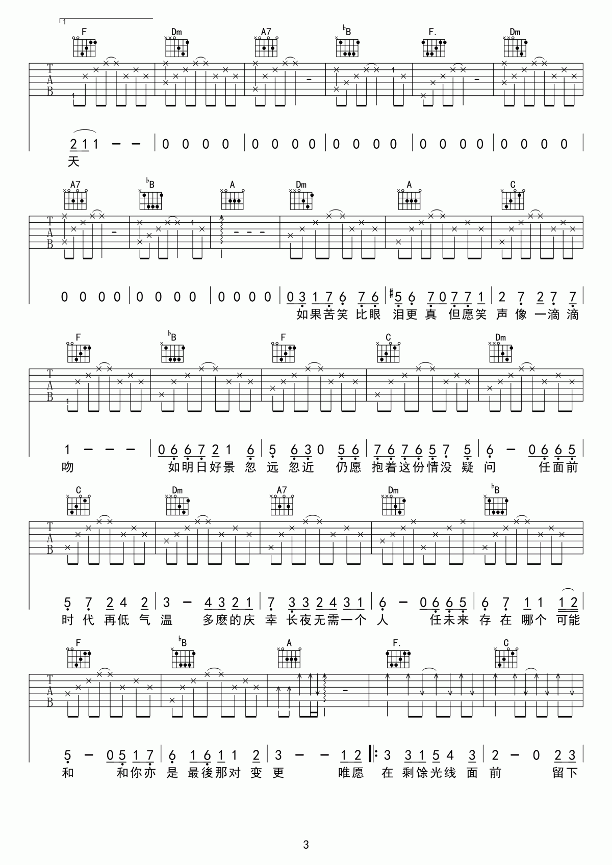 最冷一天吉他谱__陈奕迅