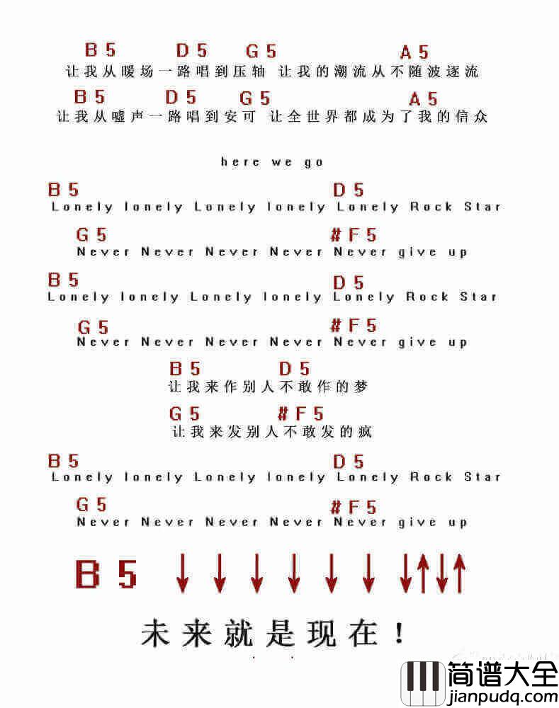 五月天/MP魔幻力量_未来就是现在_吉他谱