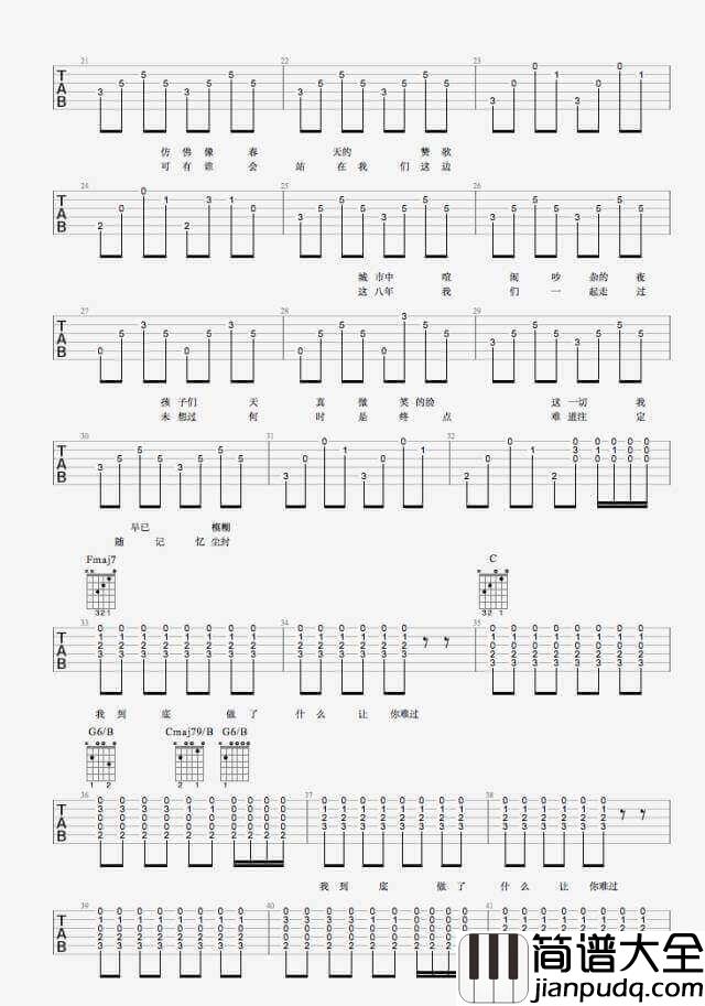 8+8=8吉他谱_岛屿心情__8+8=8_C调原版弹唱谱_高清六线谱