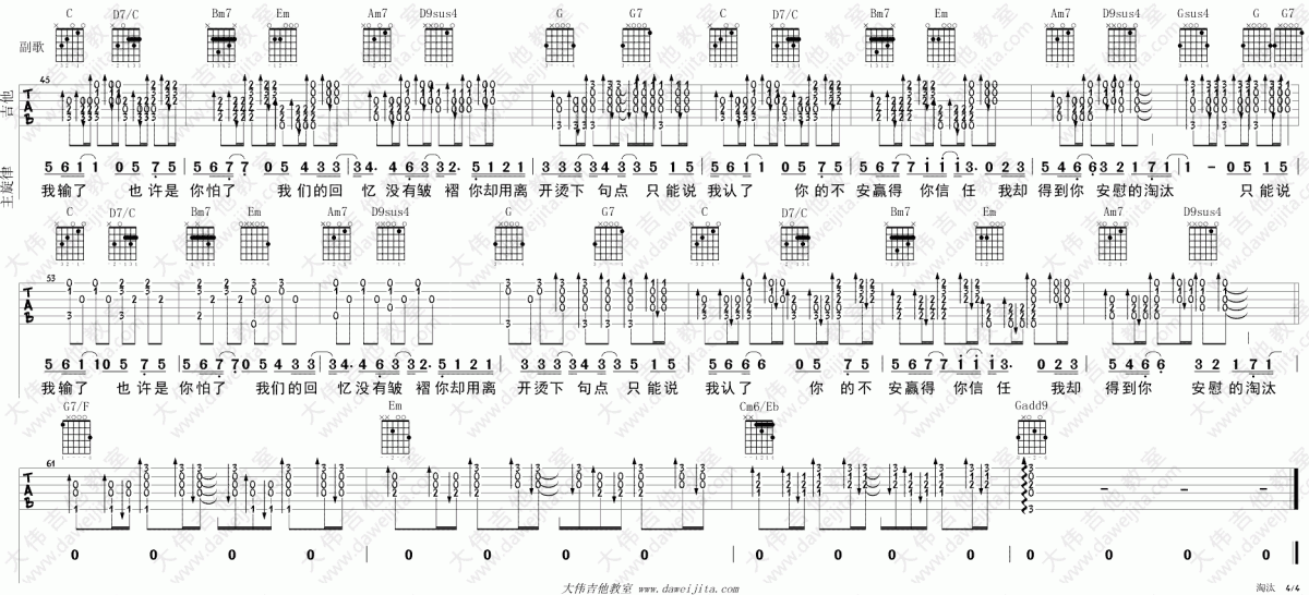 淘汰吉他谱歌手陈奕迅G调