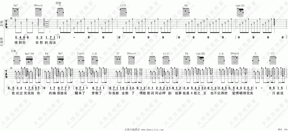 淘汰吉他谱歌手陈奕迅G调