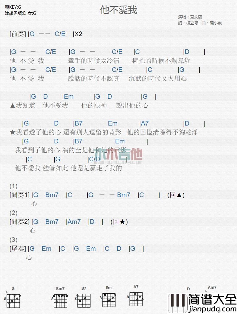 他不爱我_吉他谱_莫文蔚