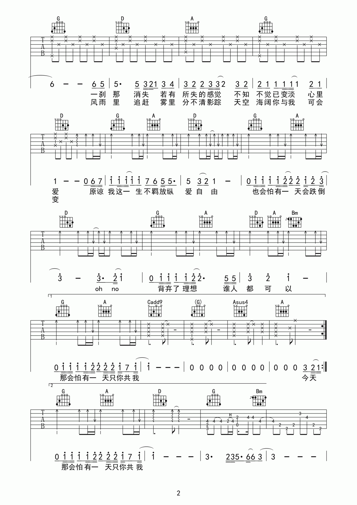 beyond_海阔天空吉他谱_F调