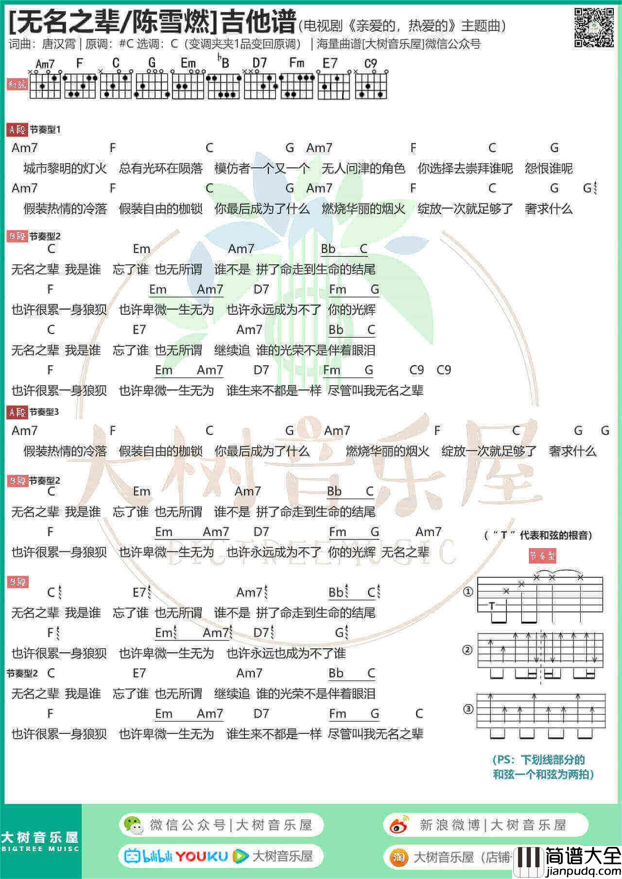 陈雪燃_无名之辈_吉他谱_指弹谱_和弦谱__亲爱的，热爱的_