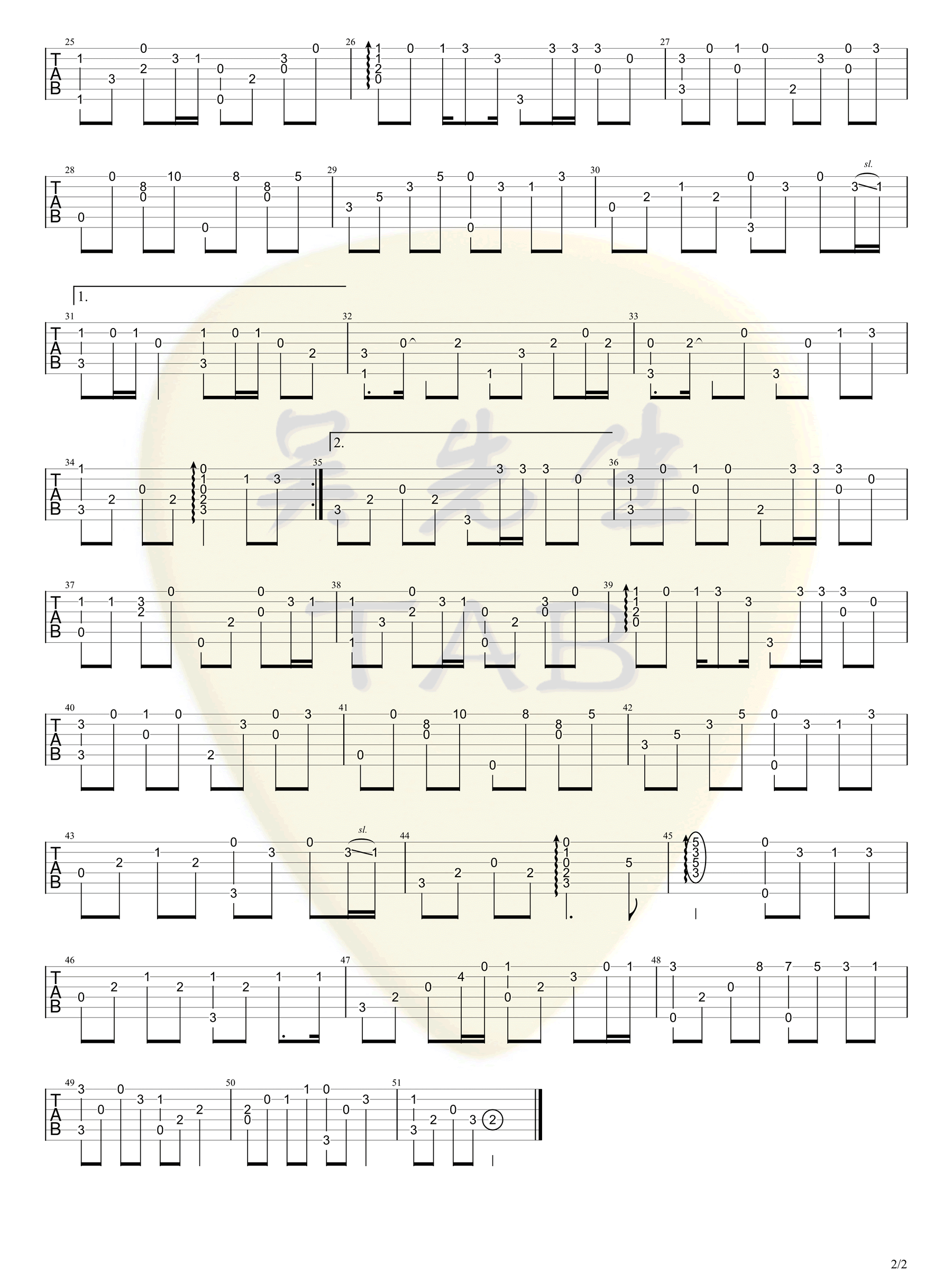 _这就是爱吗_指弹吉他谱_容祖儿/林俊杰_独奏六线谱_高清图片谱