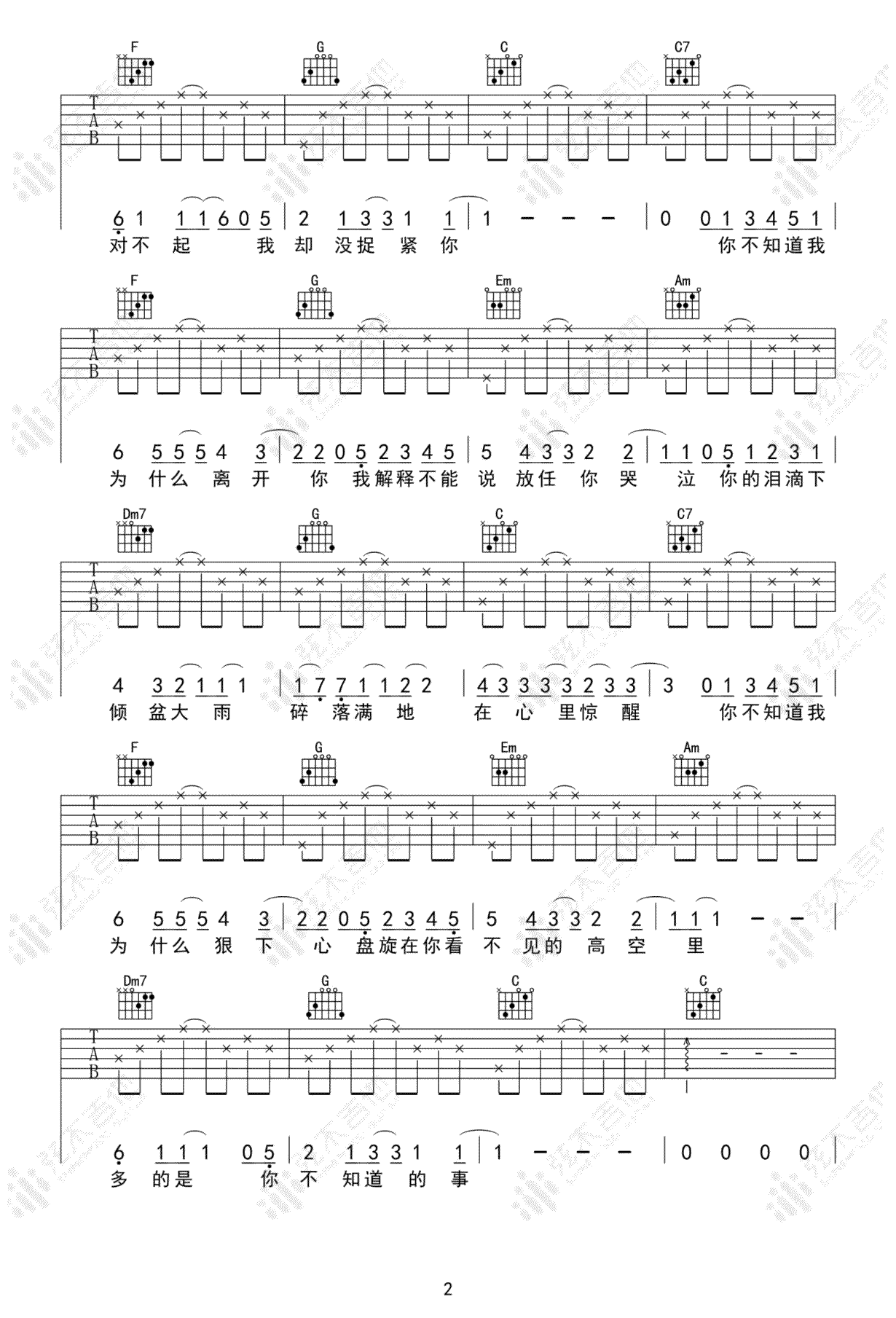 _你不知道的事_吉他谱_王力宏_C调简单版弹唱谱_高清六线谱