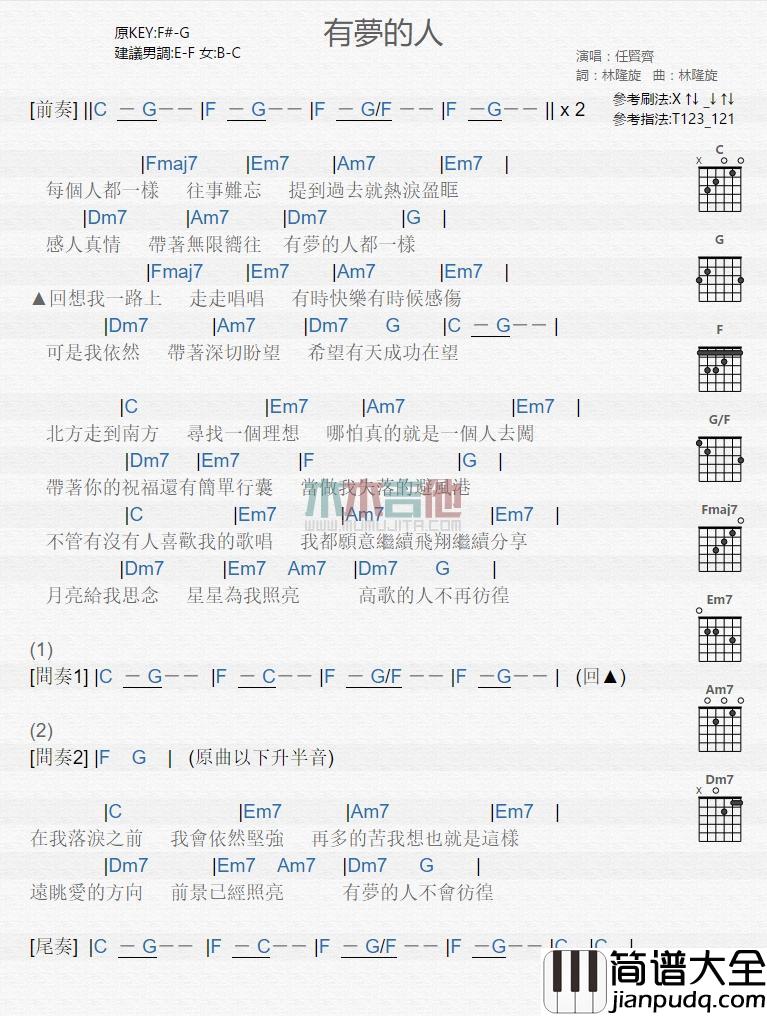有梦的人_吉他谱_任贤齐