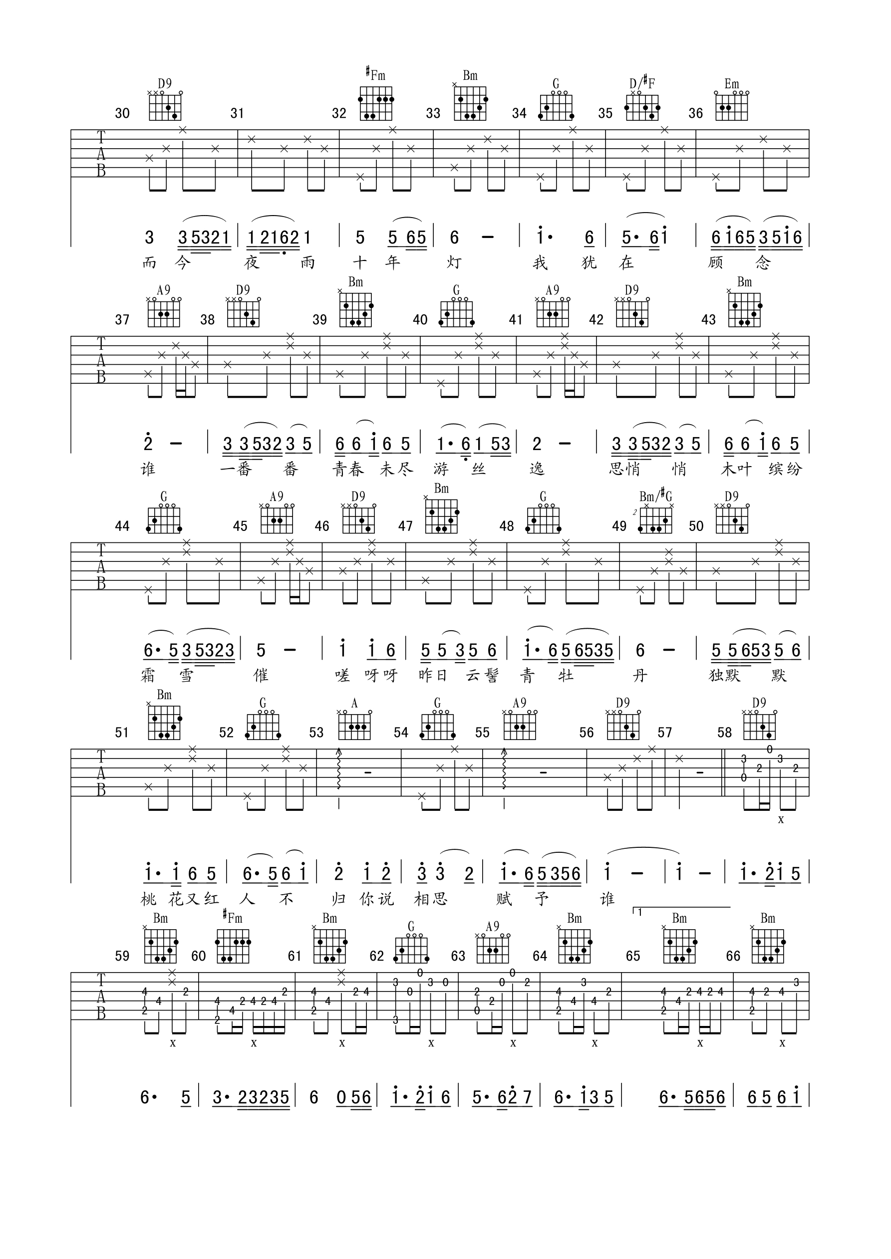 _相思赋予谁_吉他谱_好妹妹乐队_D调弹唱六线谱_高清图片谱