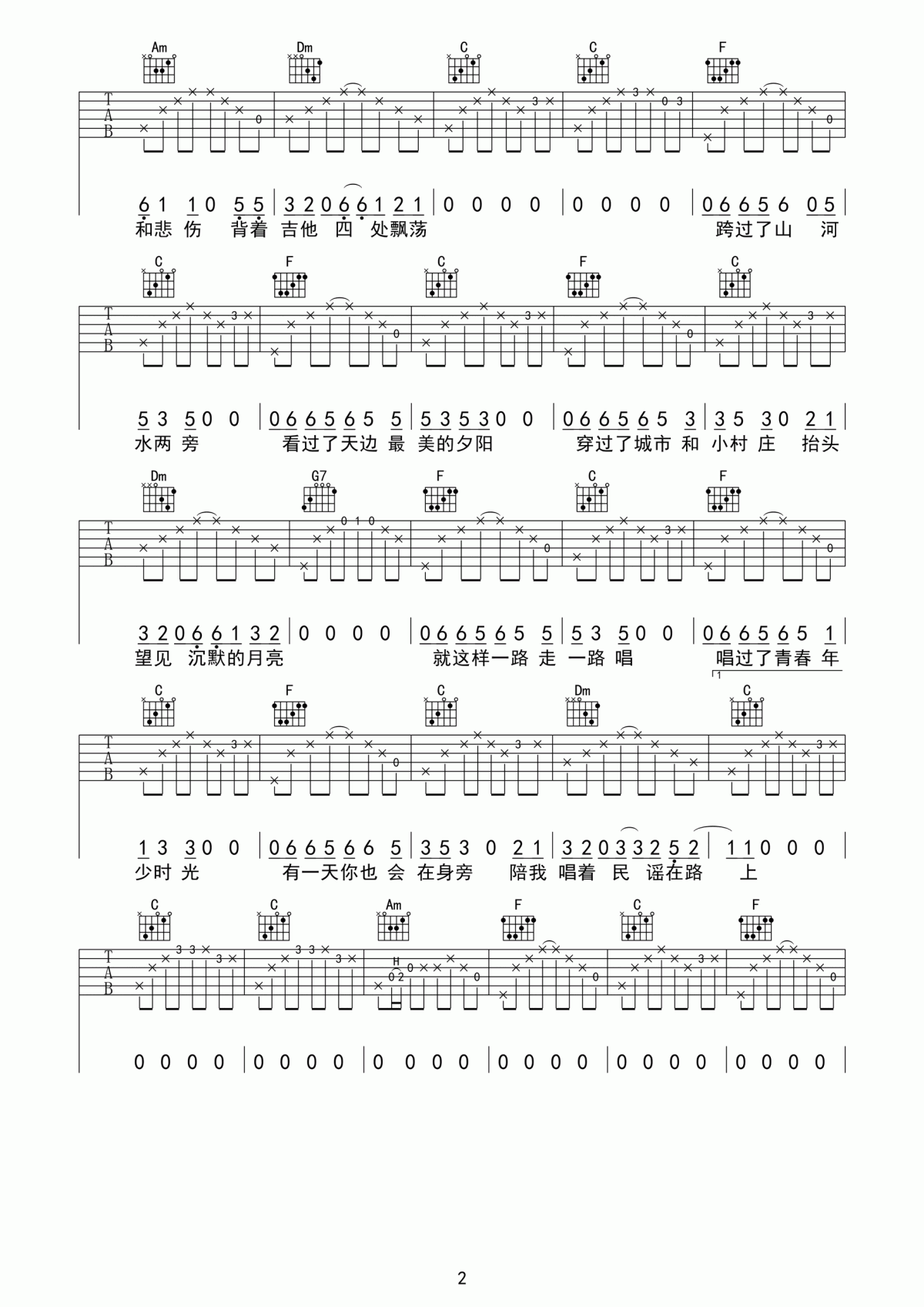 民谣在路上吉他谱_前冲乐队_C调