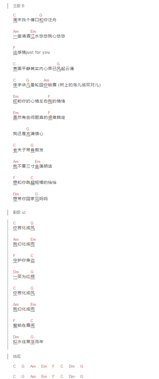 _你若成风_吉他谱_许嵩_C调简单版弹唱谱_高清和弦图谱