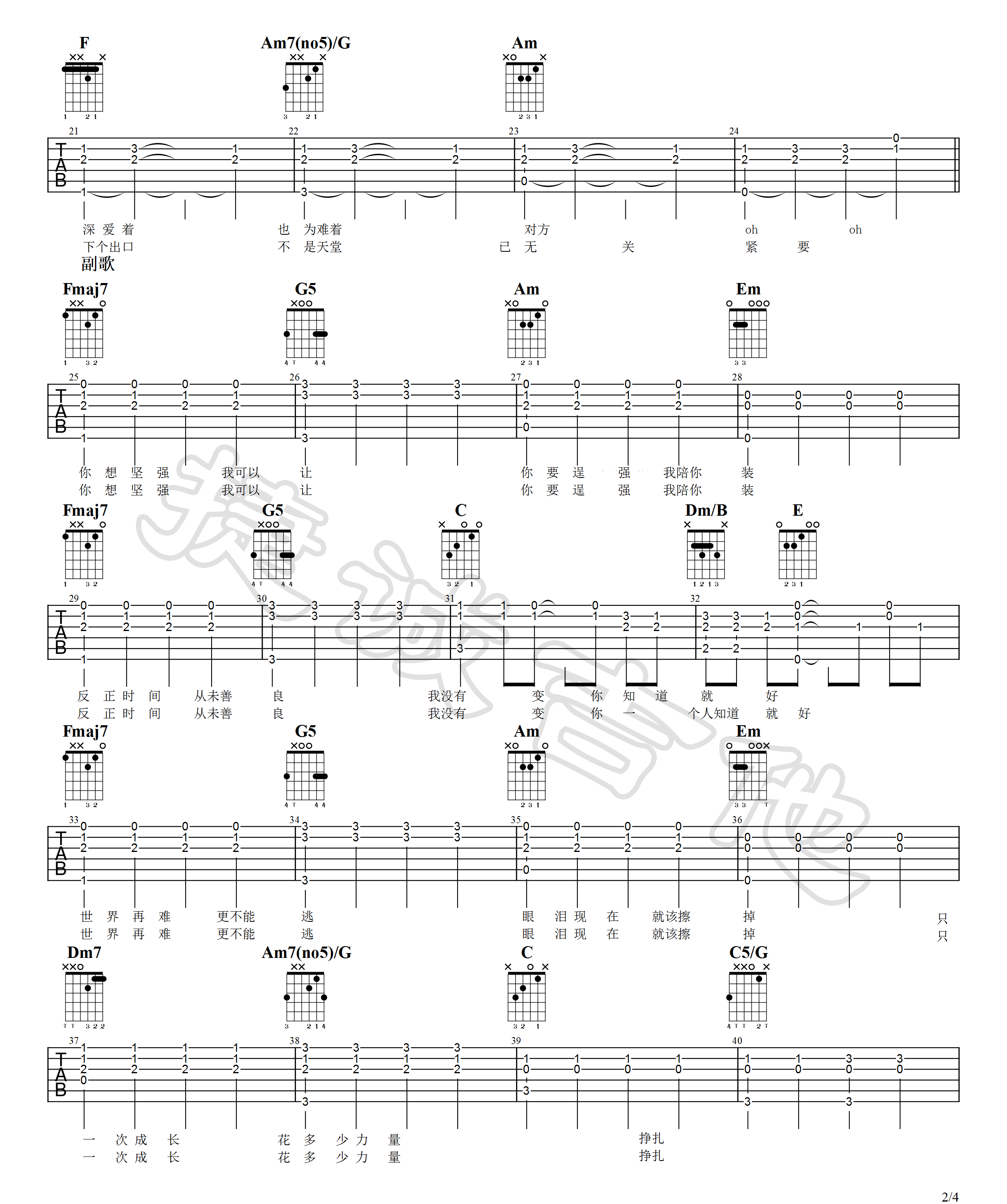 _我们很好_吉他谱_林俊杰_C调原版弹唱谱_高清六线谱