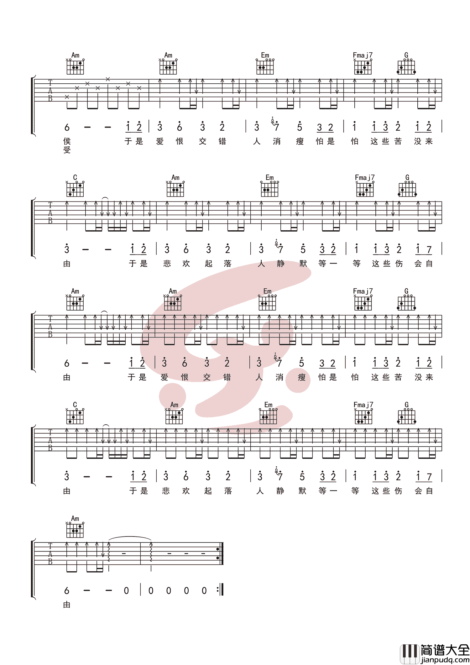 _口是心非_吉他谱_张雨生_C调原版弹唱六线谱_高清图片谱
