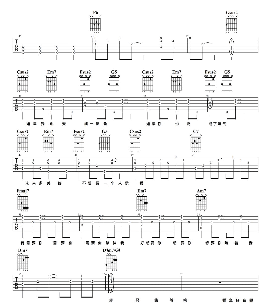 鱼仔吉他谱_卢广仲__鱼仔_C调原版弹唱六线谱_高清图片谱