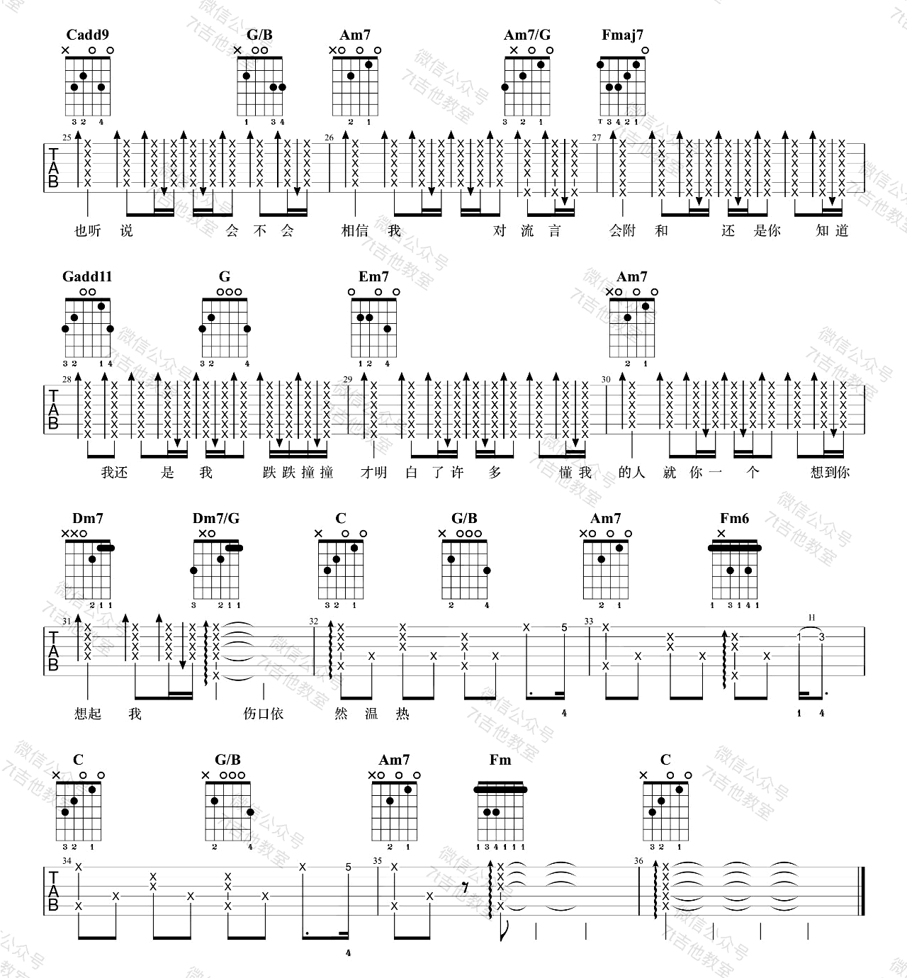 _如果你也听说_吉他谱_张惠妹_C调原版六线谱_吉他弹唱教学