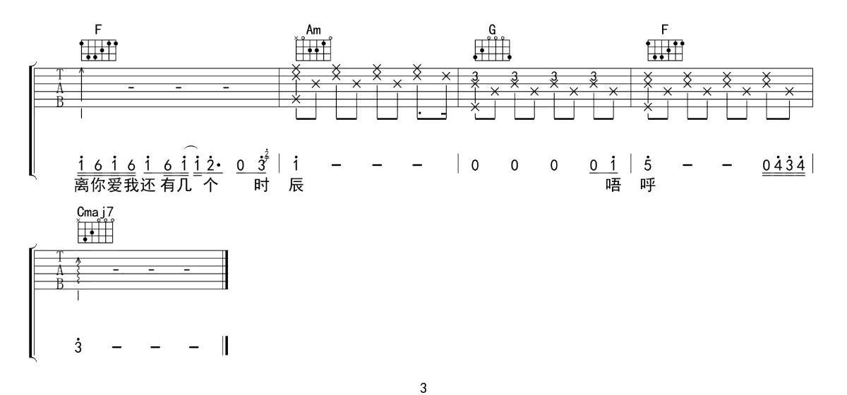 _祝你爱我到天荒地老_吉他谱_颜人中/毛衍七Vava_C调原版六线谱
