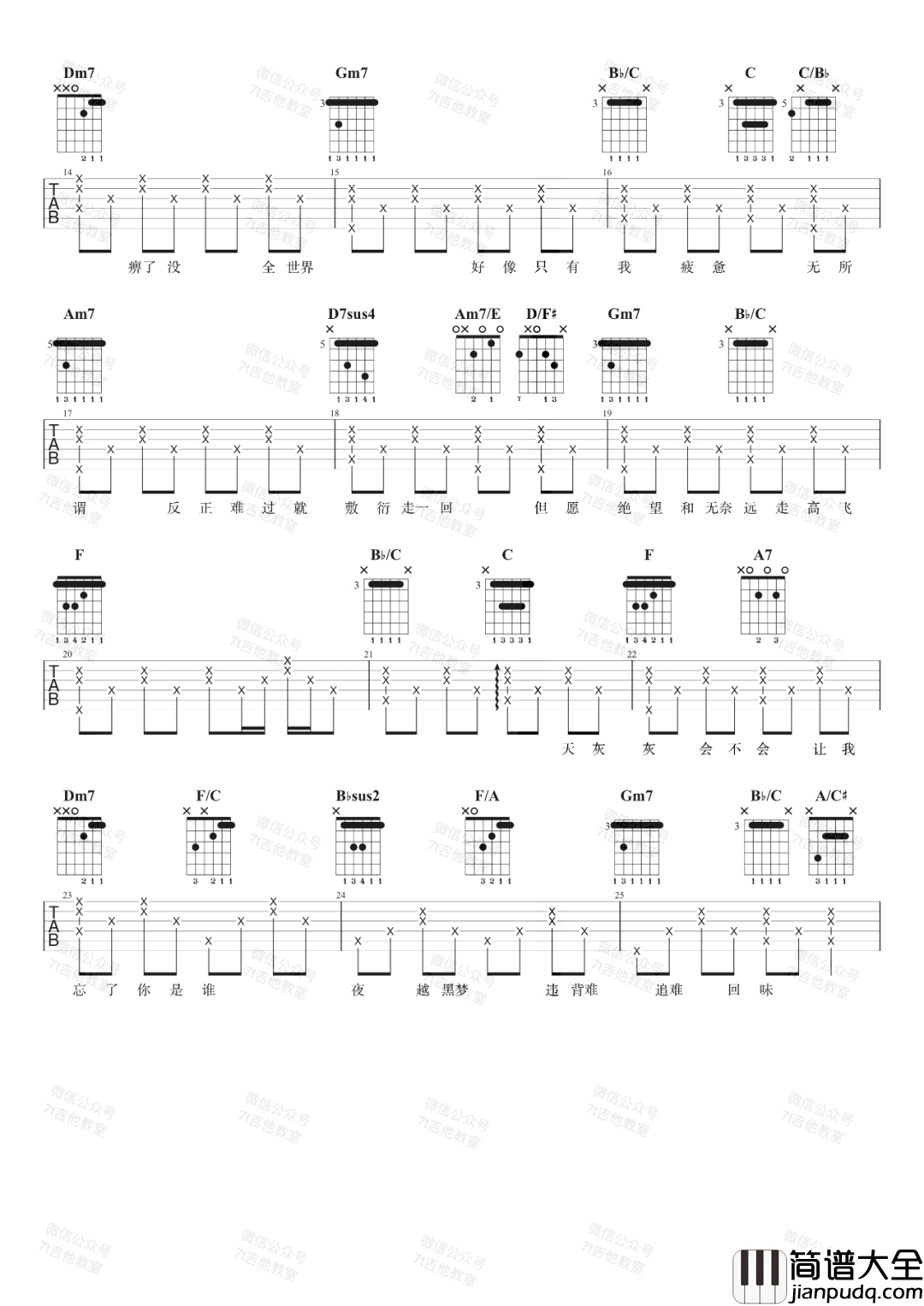 _世界末日_吉他谱_周杰伦_F调弹唱六线谱_高清图片谱