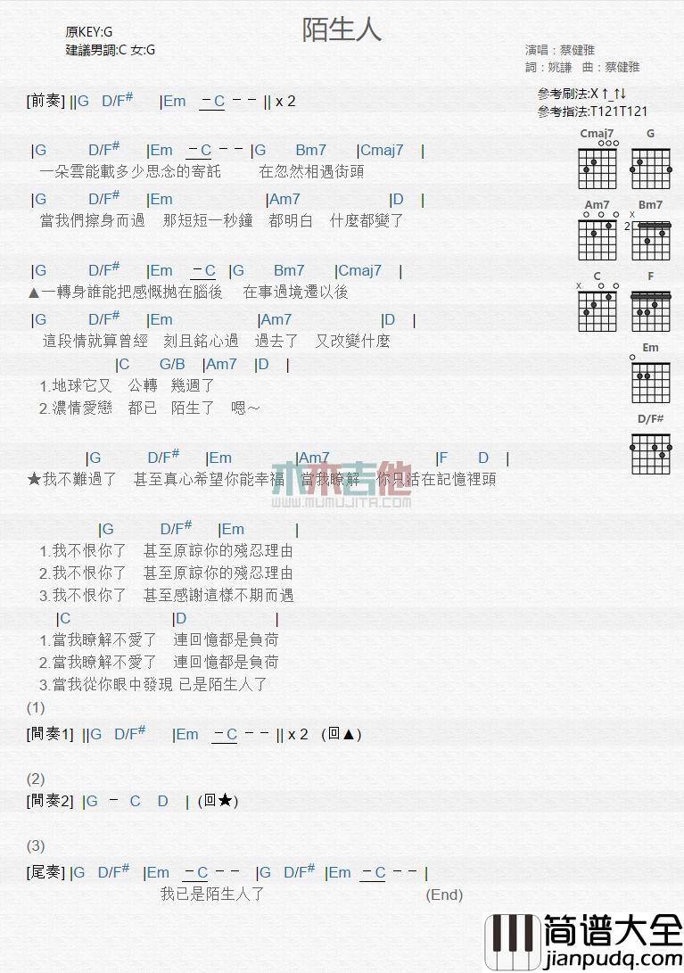 陌生人_吉他谱_蔡健雅