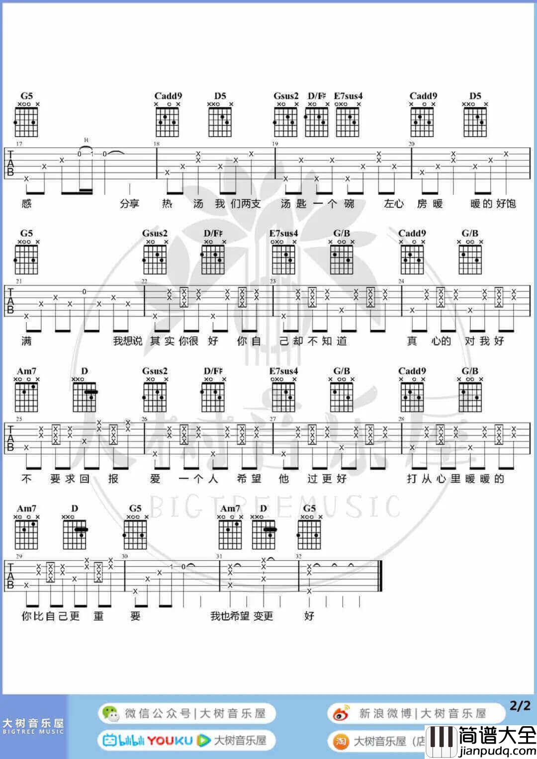 _暖暖_吉他谱_梁静茹_G调原版弹唱六线谱_吉他弹唱教学