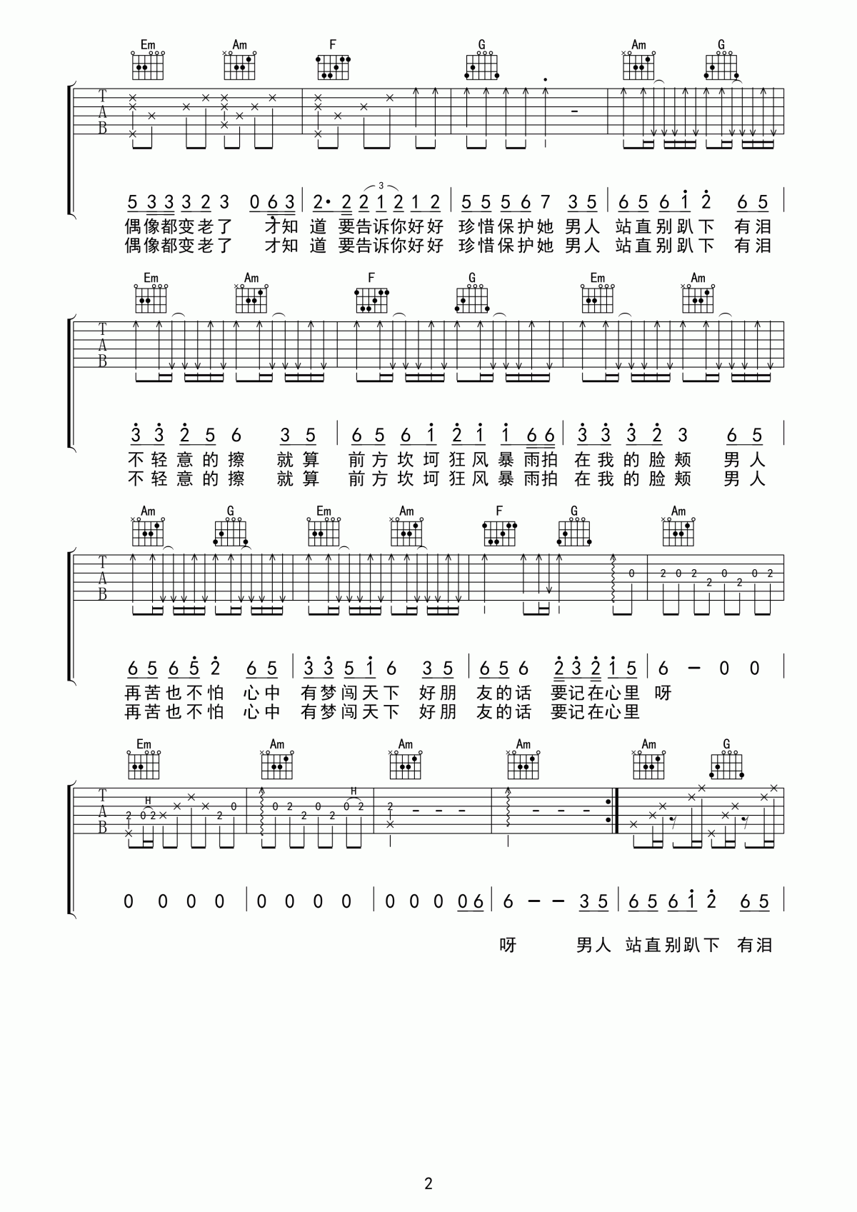 小沈阳/高进_男人歌吉他谱