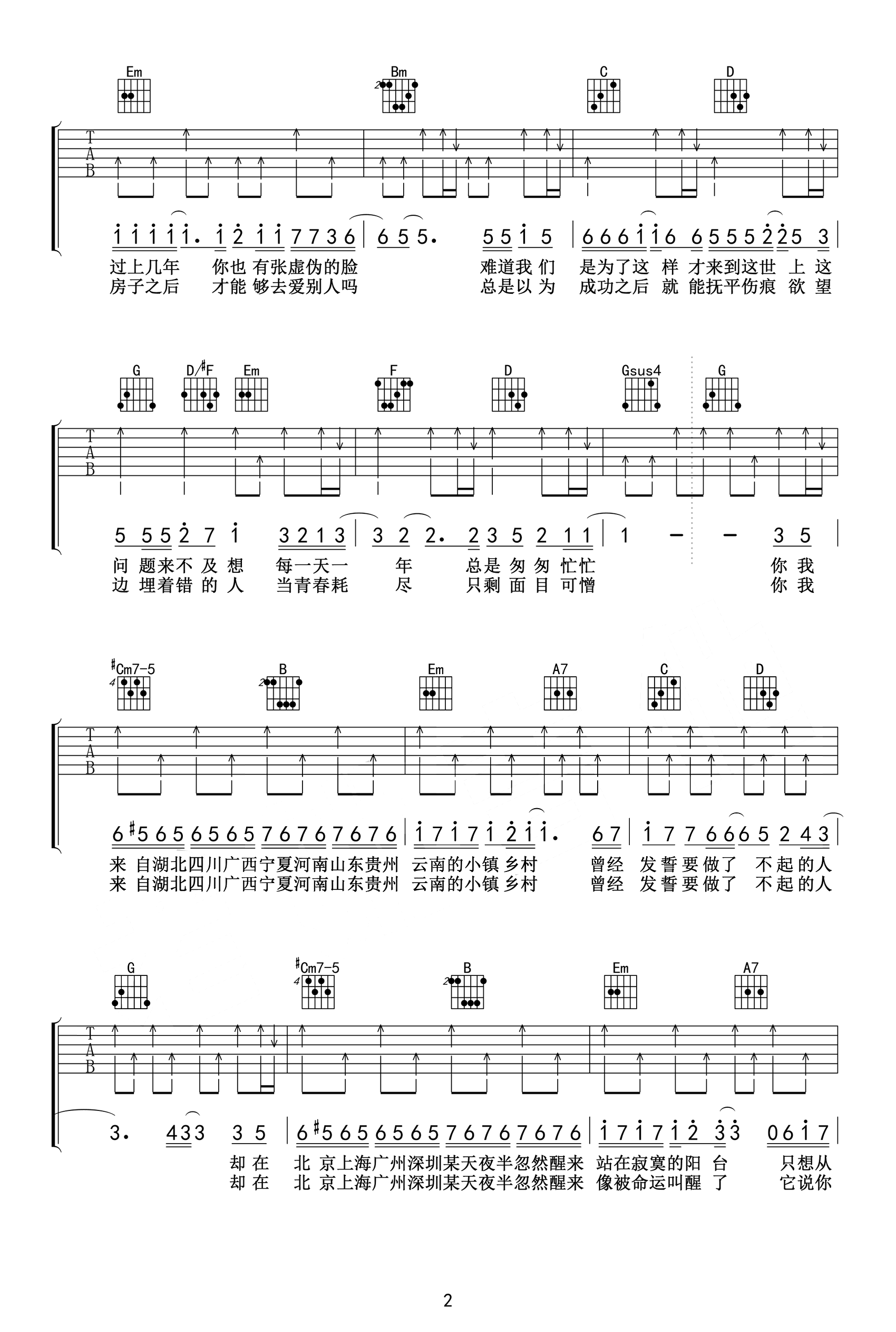 你曾是少年吉他谱_SHE_G调扫弦版_弹唱教学视频