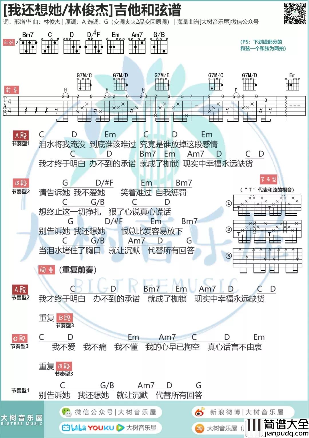 _我还想她_吉他谱_林俊杰弹唱谱_指弹谱_和弦谱