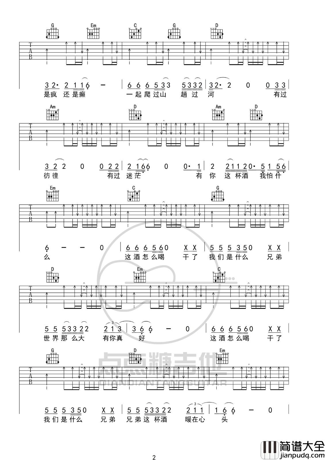 _这酒怎么喝_吉他谱_王旭弹唱谱_六线谱_指弹谱