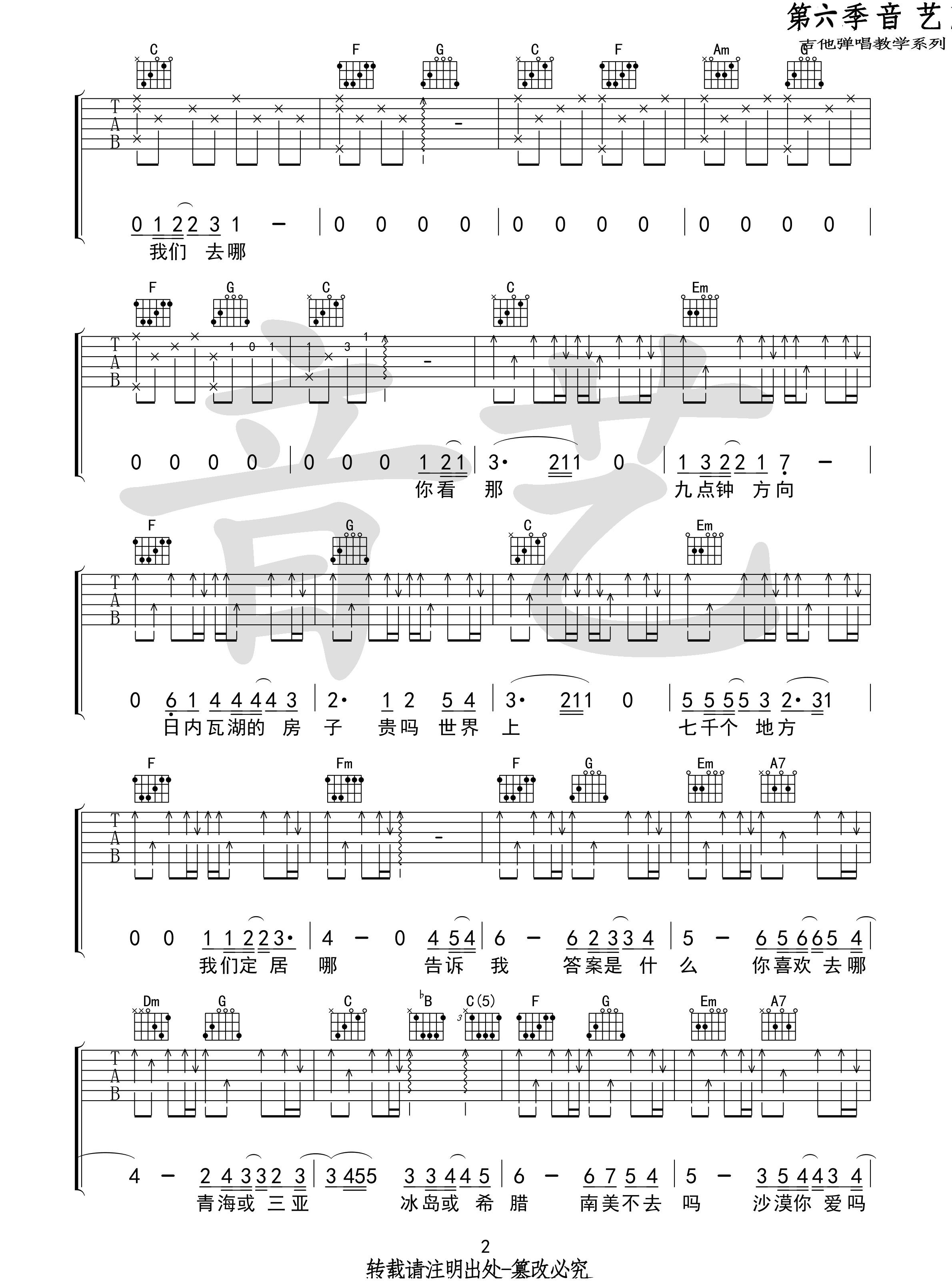 _我喜欢上你时的内心活动_吉他谱_陈绮贞_C调简单版弹唱六线谱