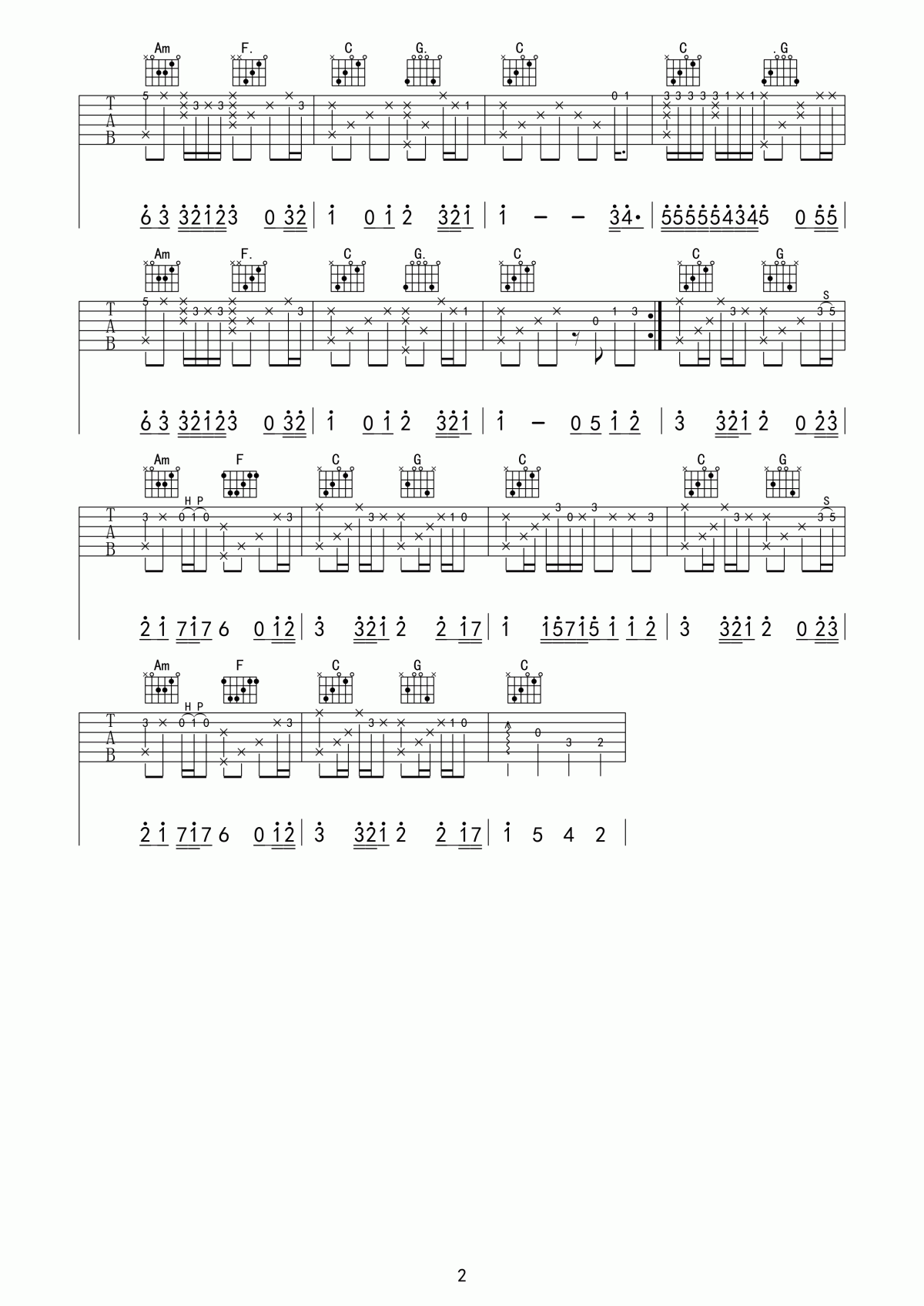 beyond_真的爱你指弹吉他谱