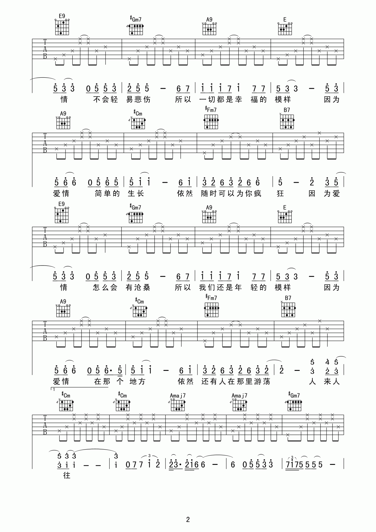 王菲&陈奕迅_因为爱情吉他谱