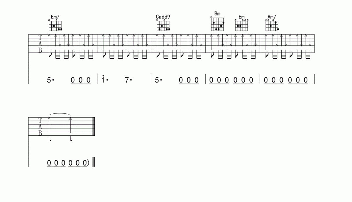 给自己吉他谱_G调_扫弦版_光良