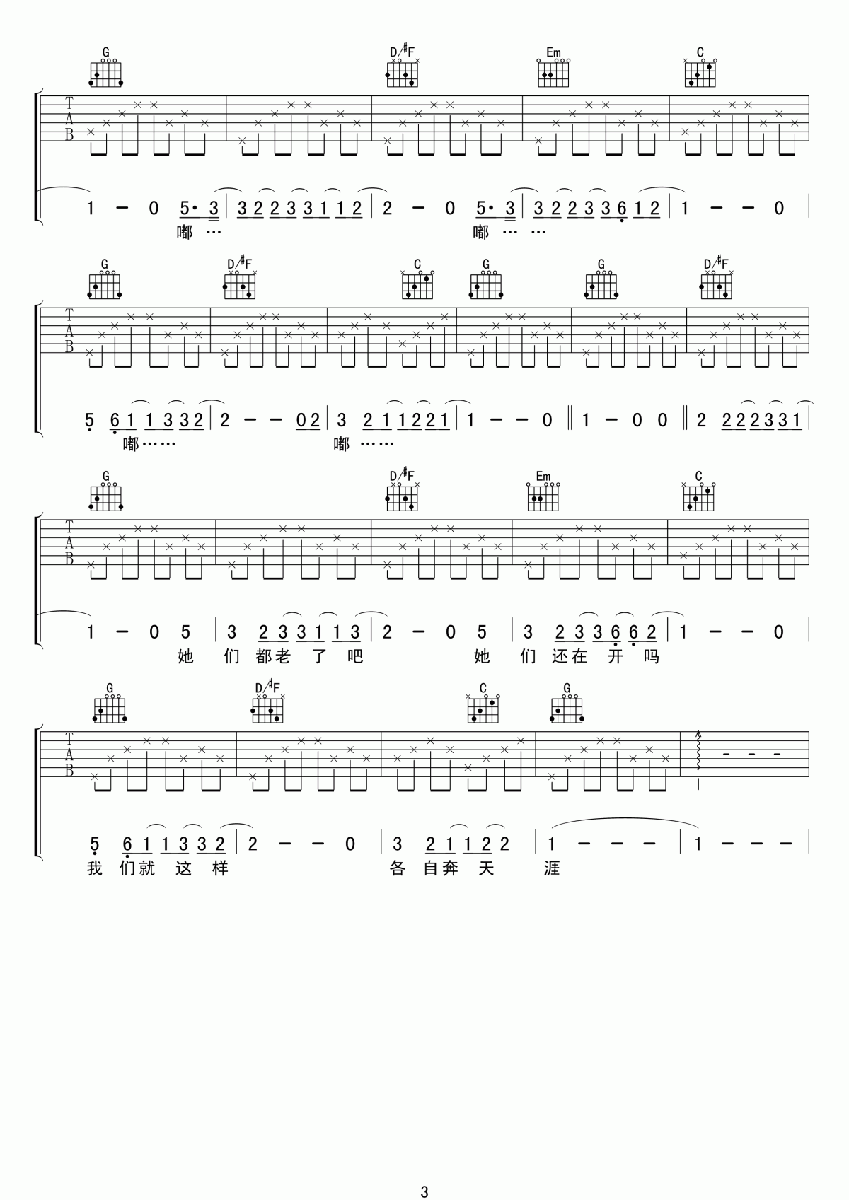 那些花儿吉他谱_G调_简单版_朴树