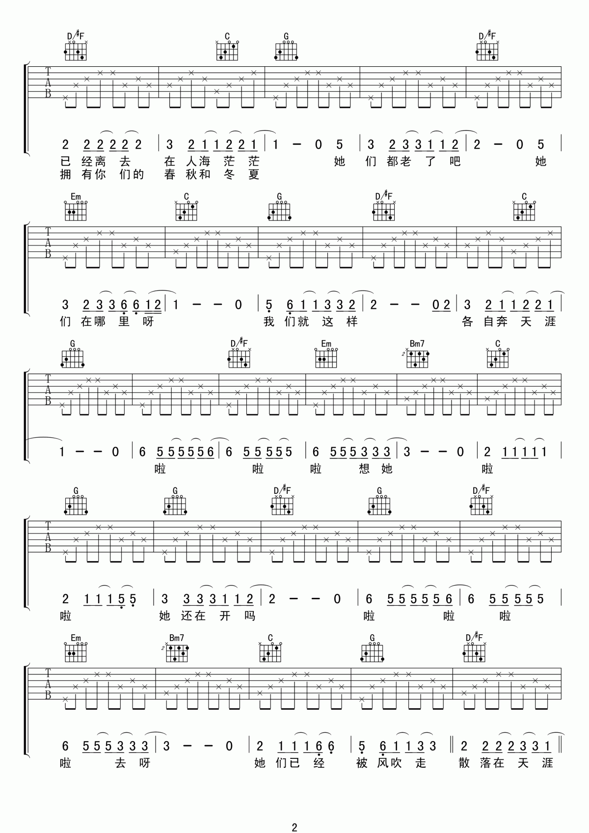 那些花儿吉他谱_G调_简单版_朴树