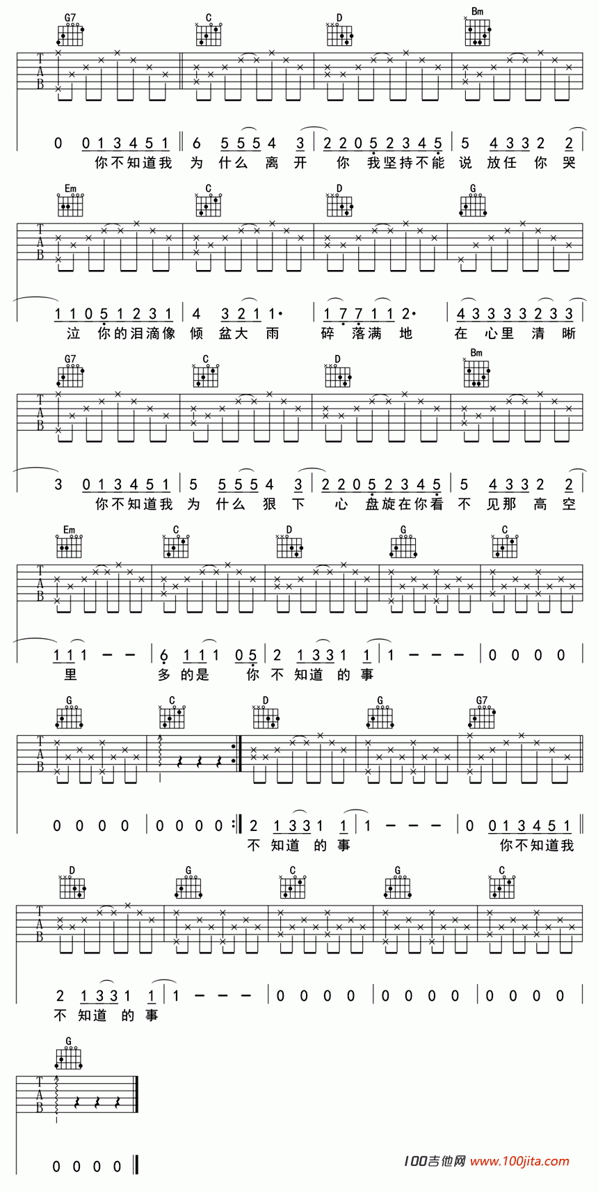 你不知道的事吉他谱_G调_王力宏