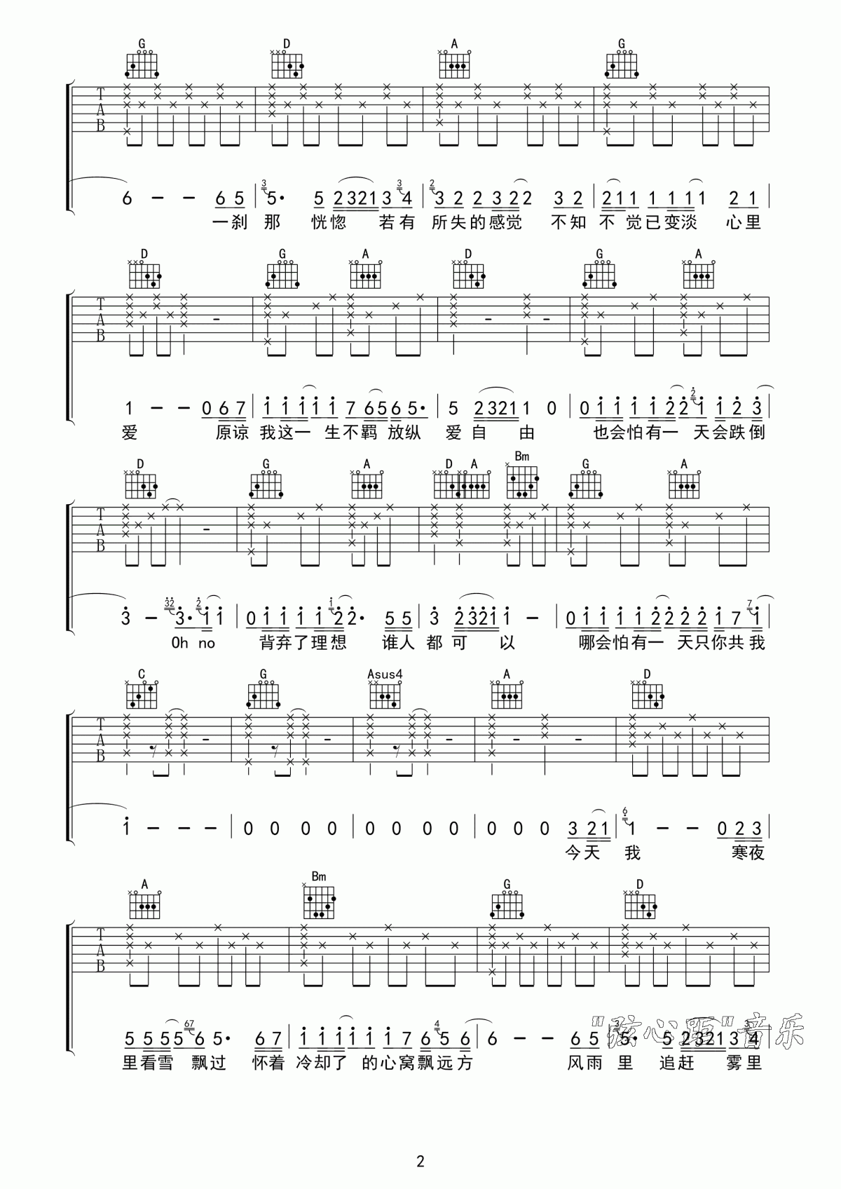 beyond_海阔天空吉他谱_弦心距D调