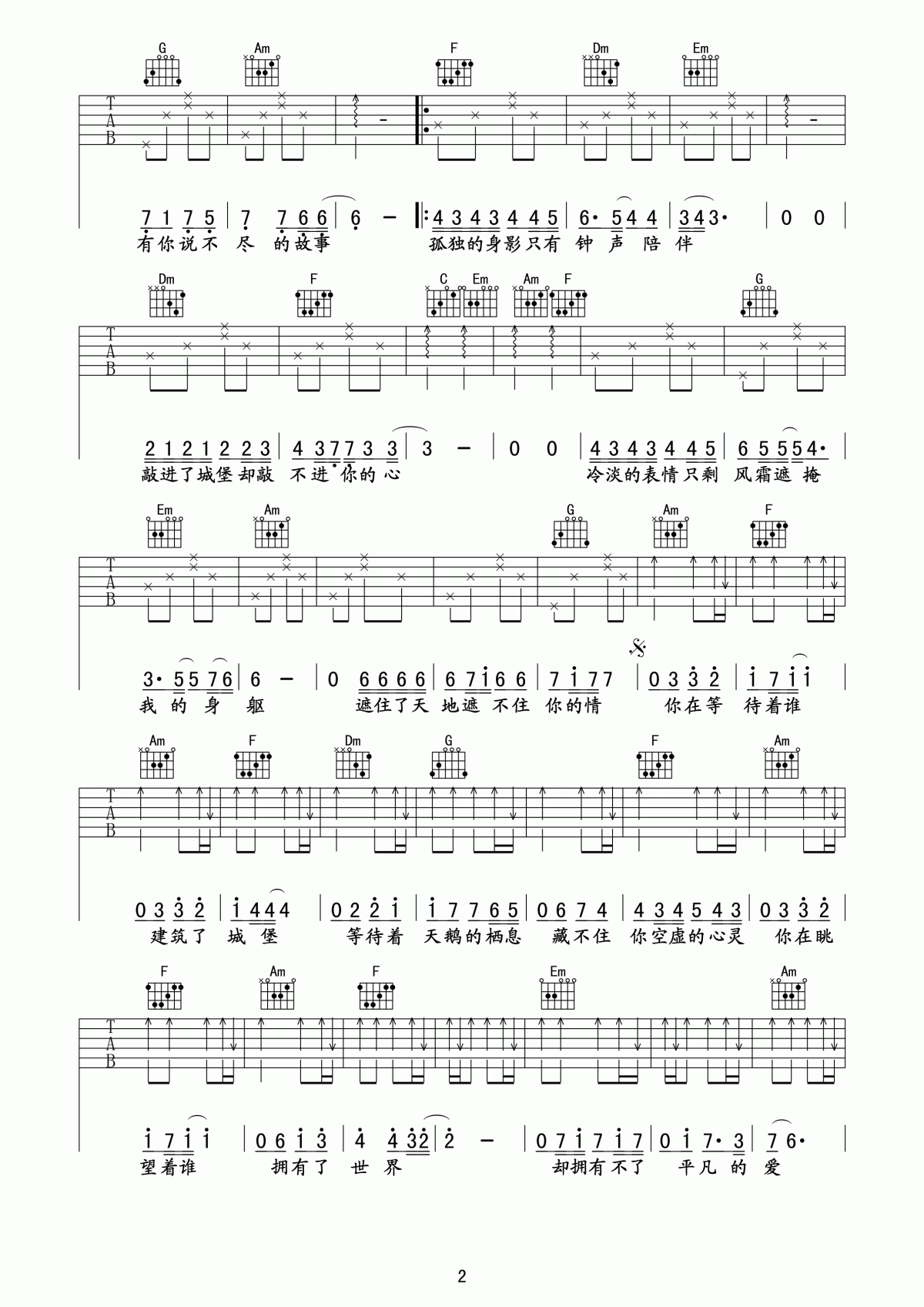 等不到的爱吉他谱_午夜吉他版__樊凡