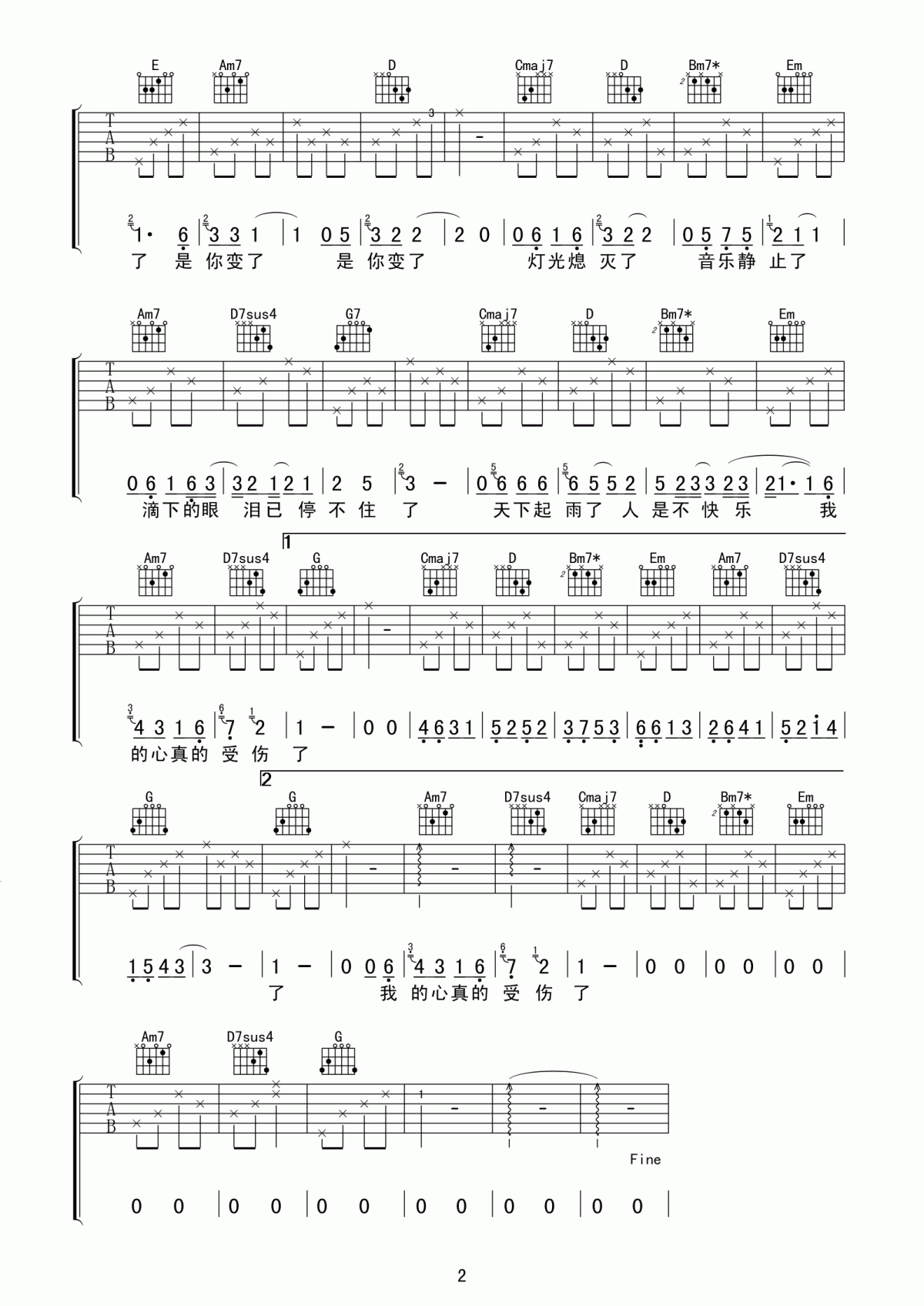 我真的受伤了吉他谱_G调_张学友